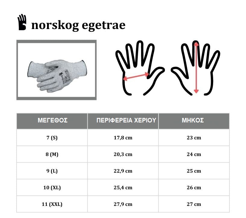 Μεγεθολόγιο Γάντια Κατά της Κοπής (Anti-Cut) Norskog Egetrae grey